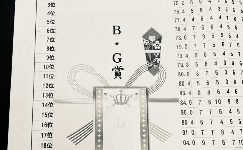 社長杯ゴルフコンペ